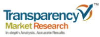 Transparency Market Research Transparency Market Research